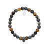 Bracelet perles pierre Labradorite, oeil de tigre, jaspe et crâne -  La Petite Française