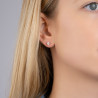 Boucles d'oreilles zirconium rond 4 mm - 4 griffes - plaqué or - Haute fantaisie - Design Français depuis 1954 